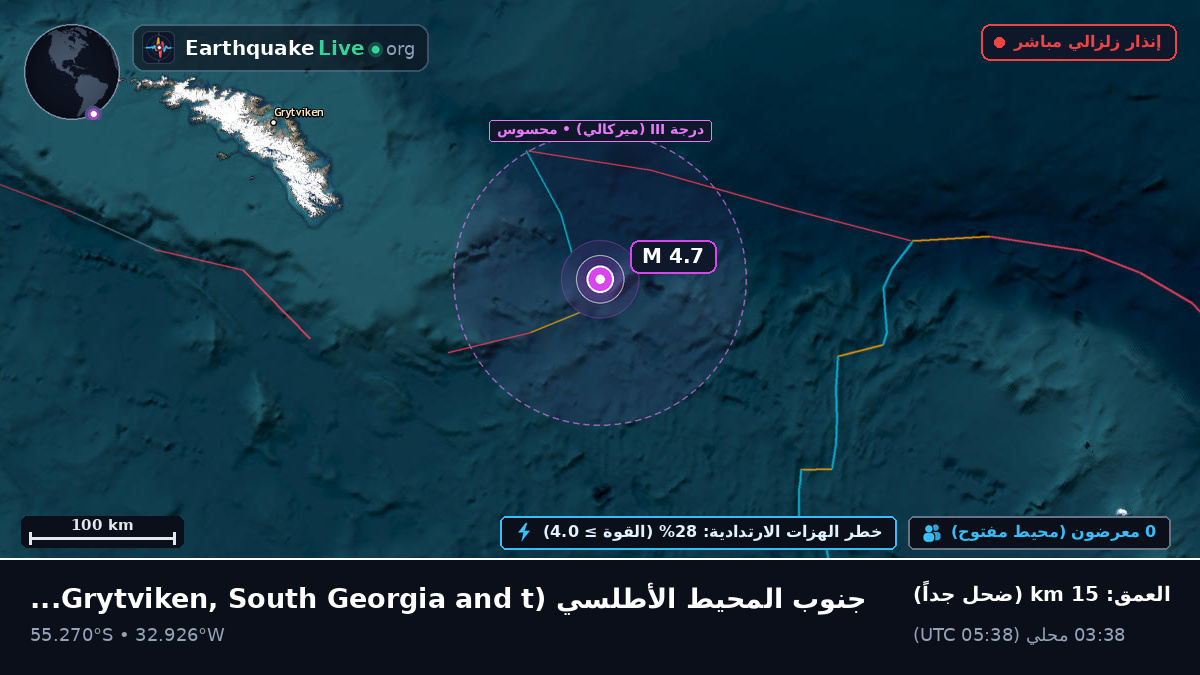جنوب المحيط الأطلسي (South Georgia and the Islands)
