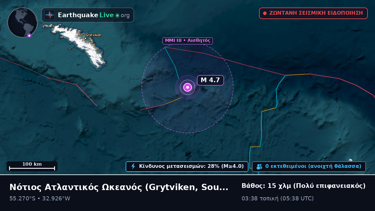 Νότιος Ατλαντικός Ωκεανός (South Georgia and the Islands)