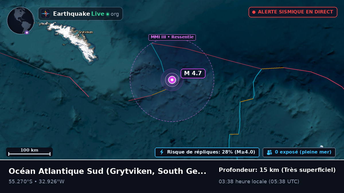 Océan Atlantique Sud (South Georgia and the Islands)