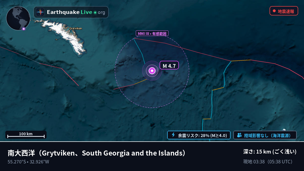 南大西洋 (South Georgia and the Islands)