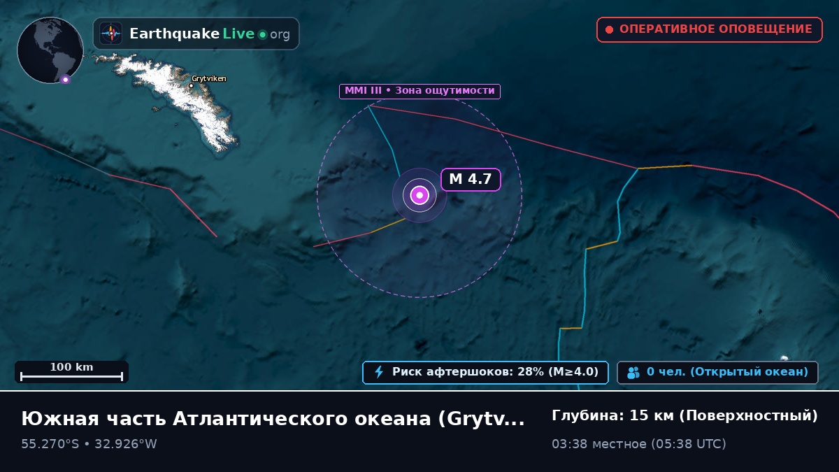 Южная часть Атлантического океана (South Georgia and the Islands)