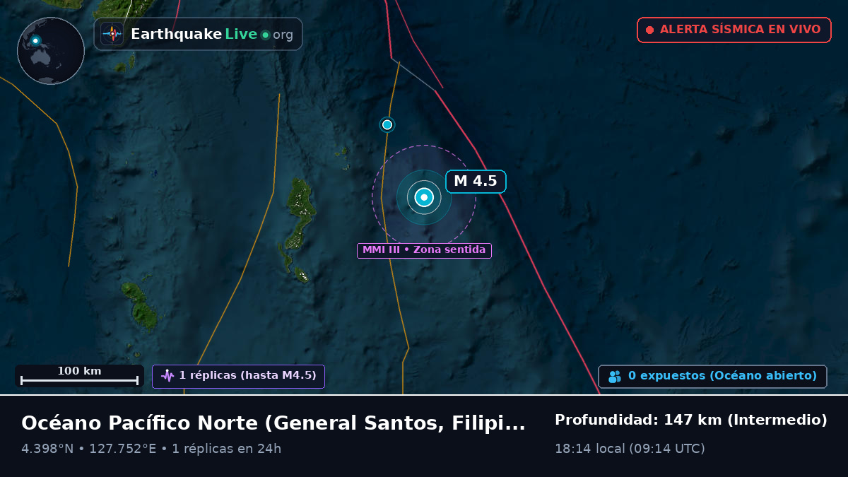 Océano Pacífico Norte (Filipinas)