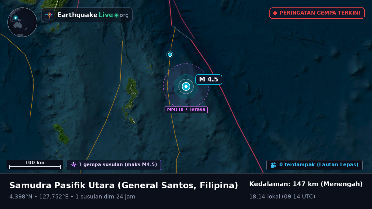 Samudra Pasifik Utara (Filipina)