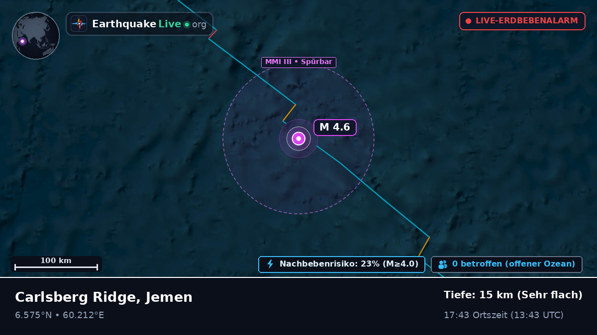 Indischer Ozean (Jemen)