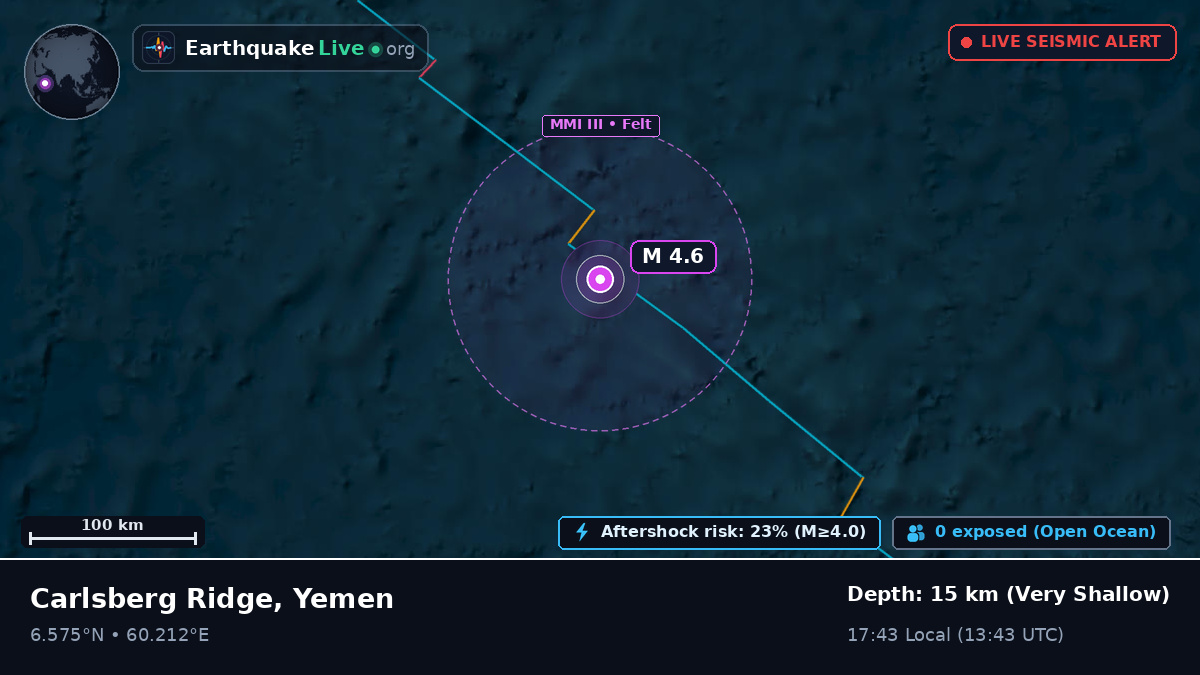 Indian Ocean (Yemen)