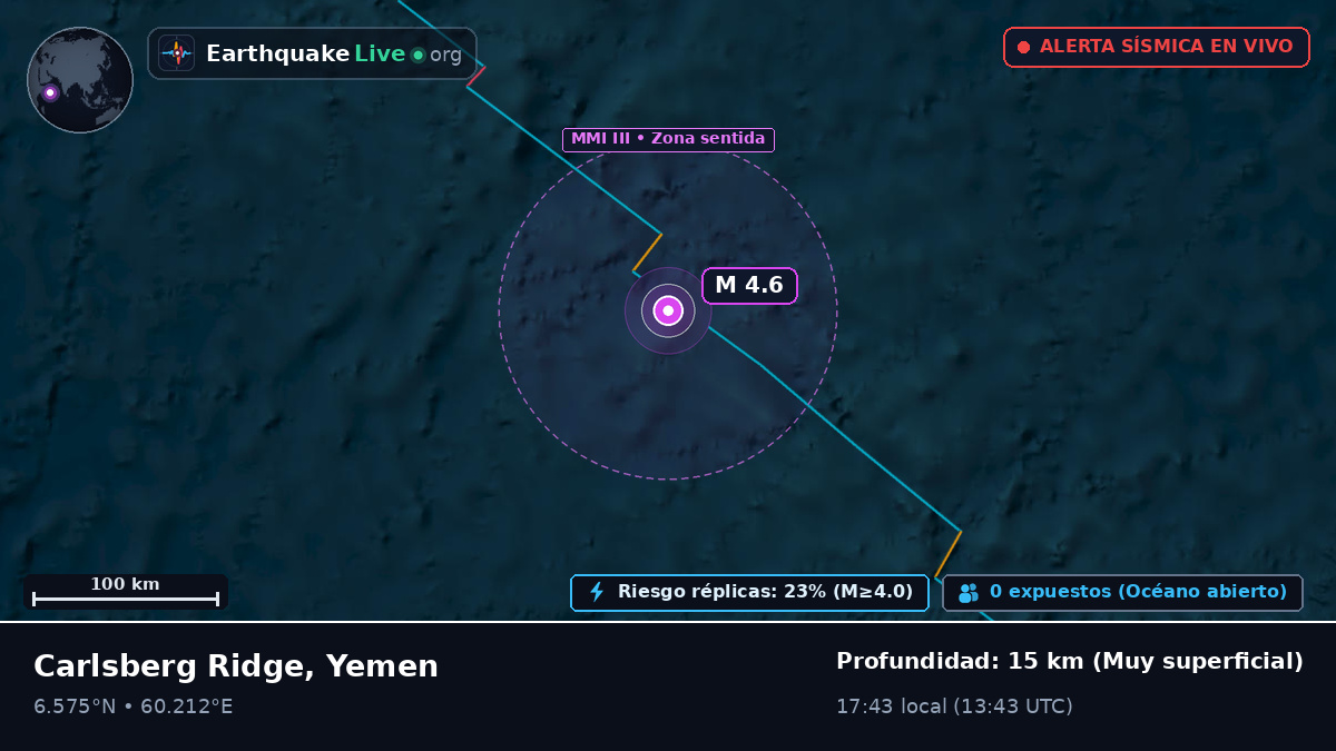 Océano Índico (Yemen)