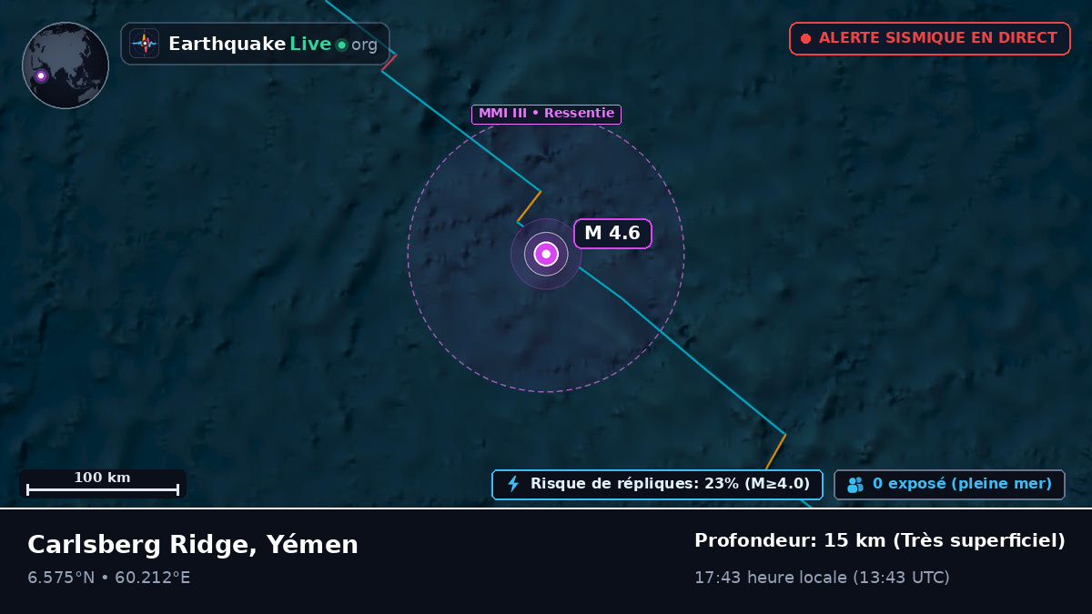 Océan Indien (Yémen)