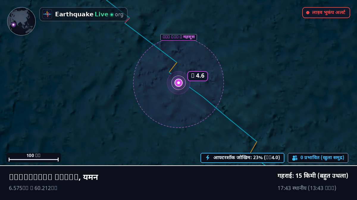हिंद महासागर (यमन)