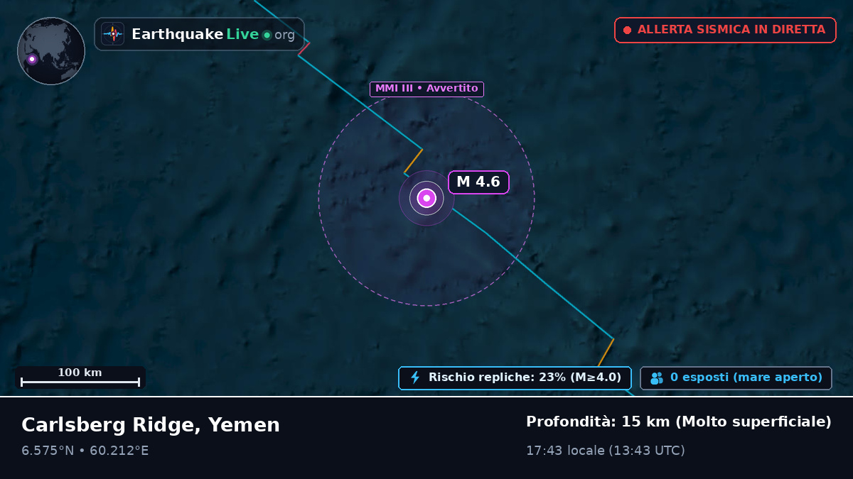 Oceano Indiano (Yemen)