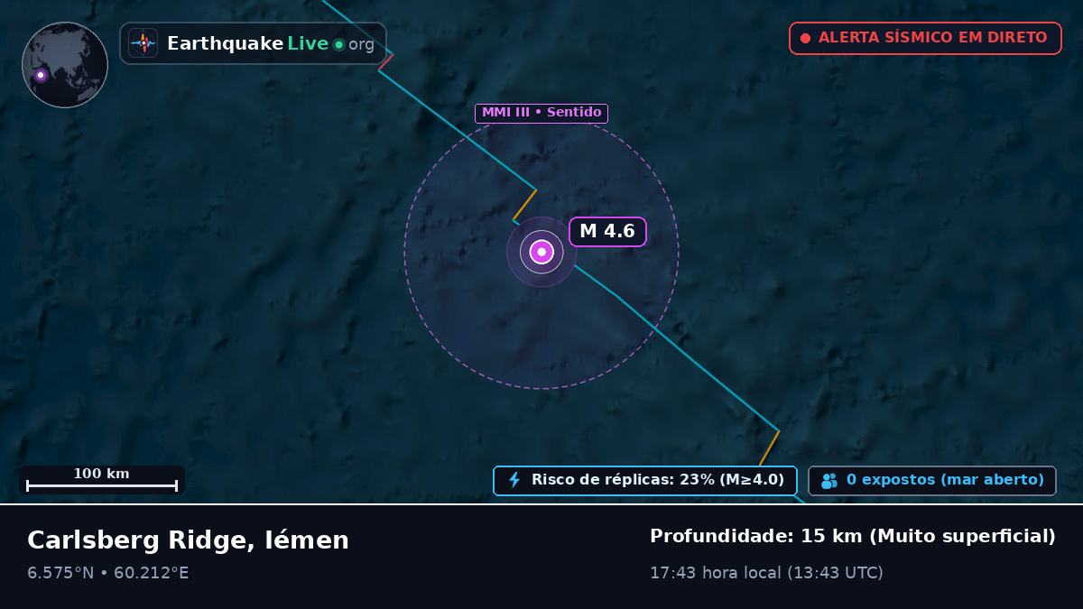 Oceano Índico (Iémen)