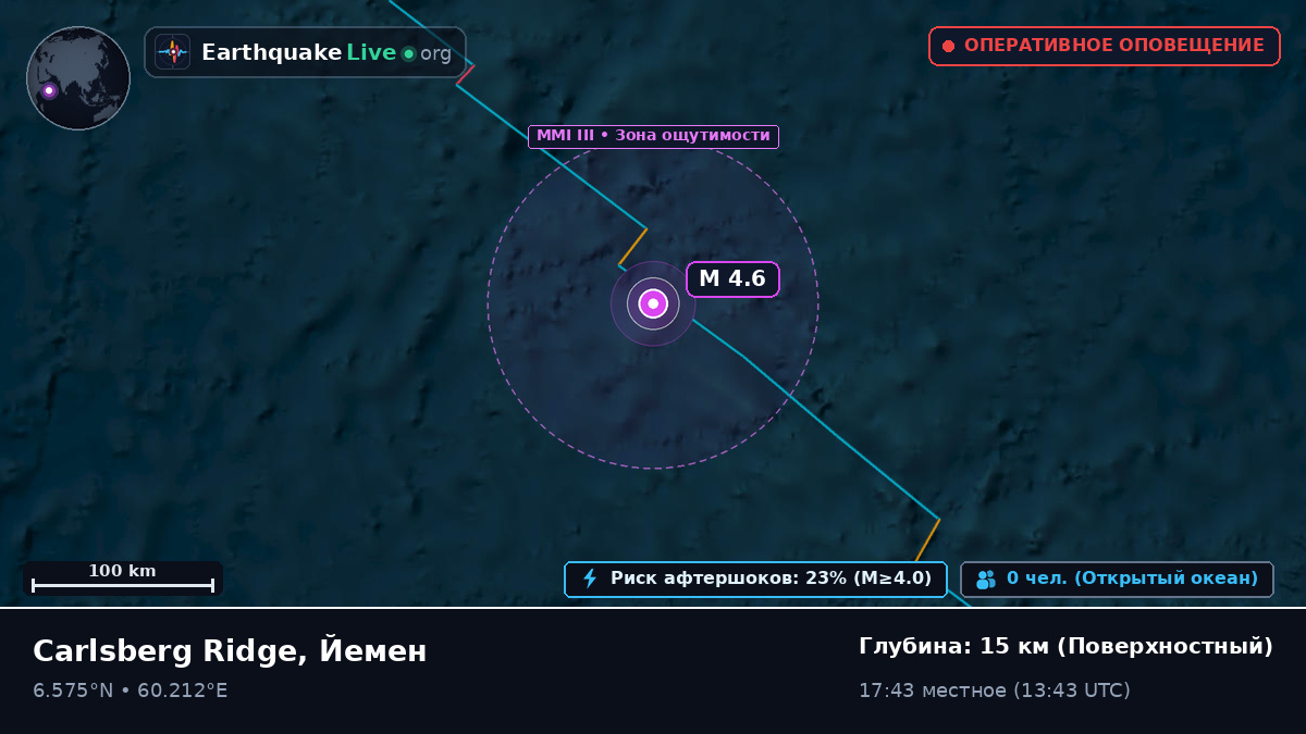 Индийский океан (Йемен)