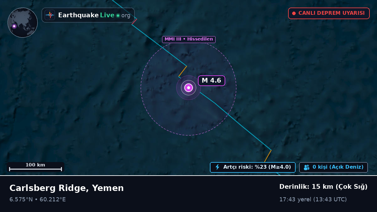 Hint Okyanusu (Yemen)