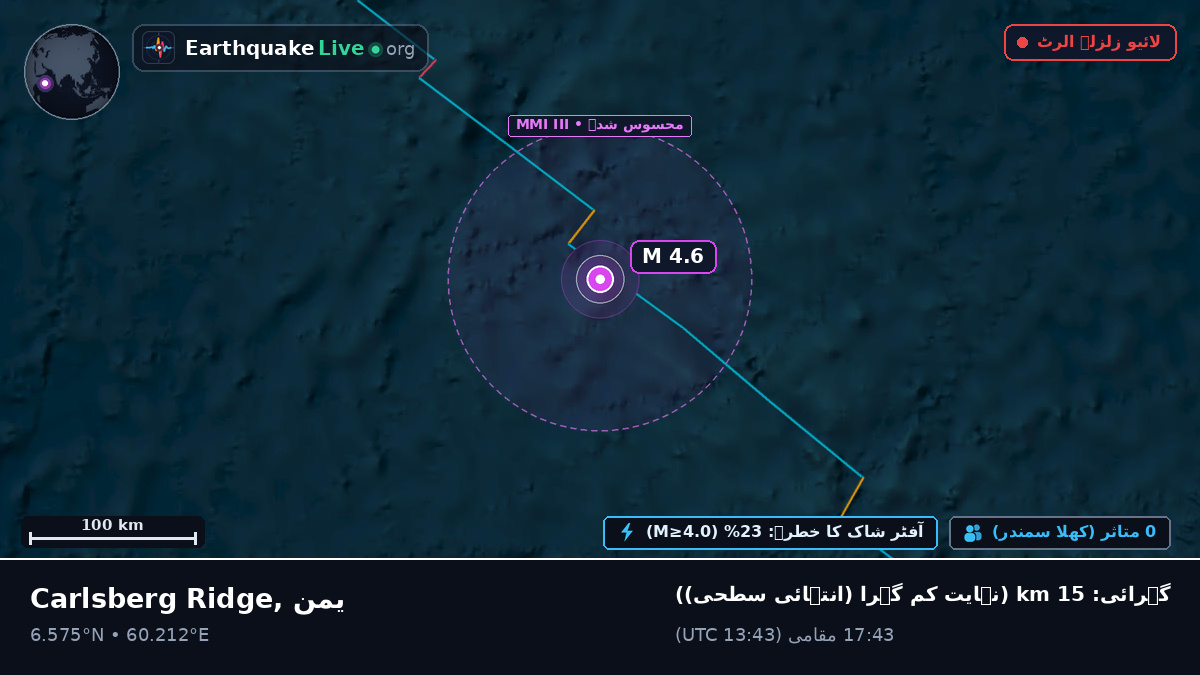 بحر ہند (یمن)