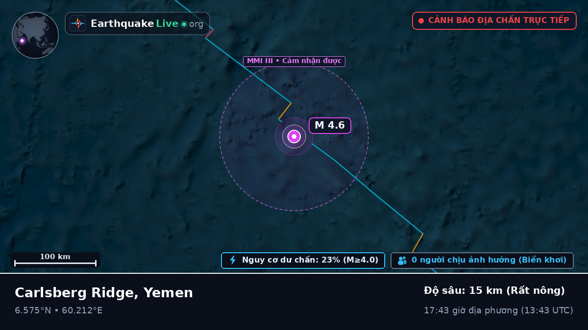Ấn Độ Dương (Yemen)