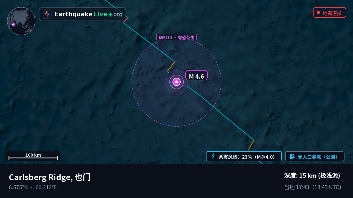 印度洋 (也门)