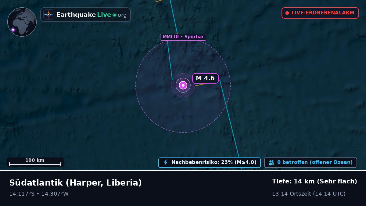 Südatlantik (Liberia)