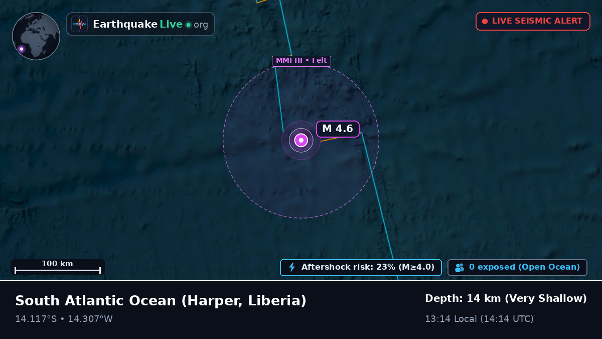 South Atlantic Ocean (Liberia)