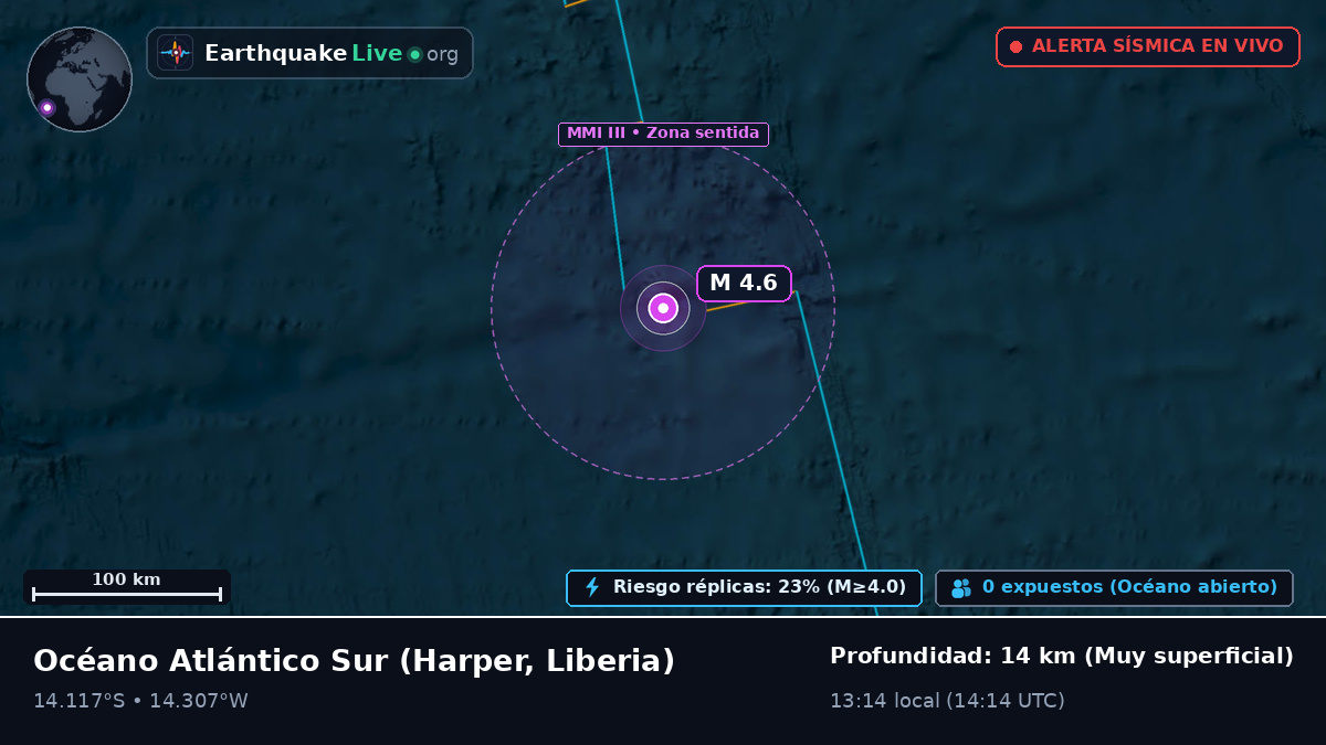 Océano Atlántico Sur (Liberia)