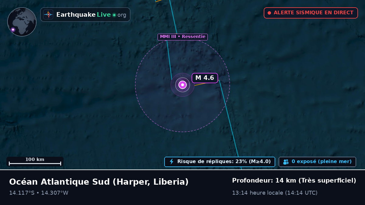 Océan Atlantique Sud (Liberia)