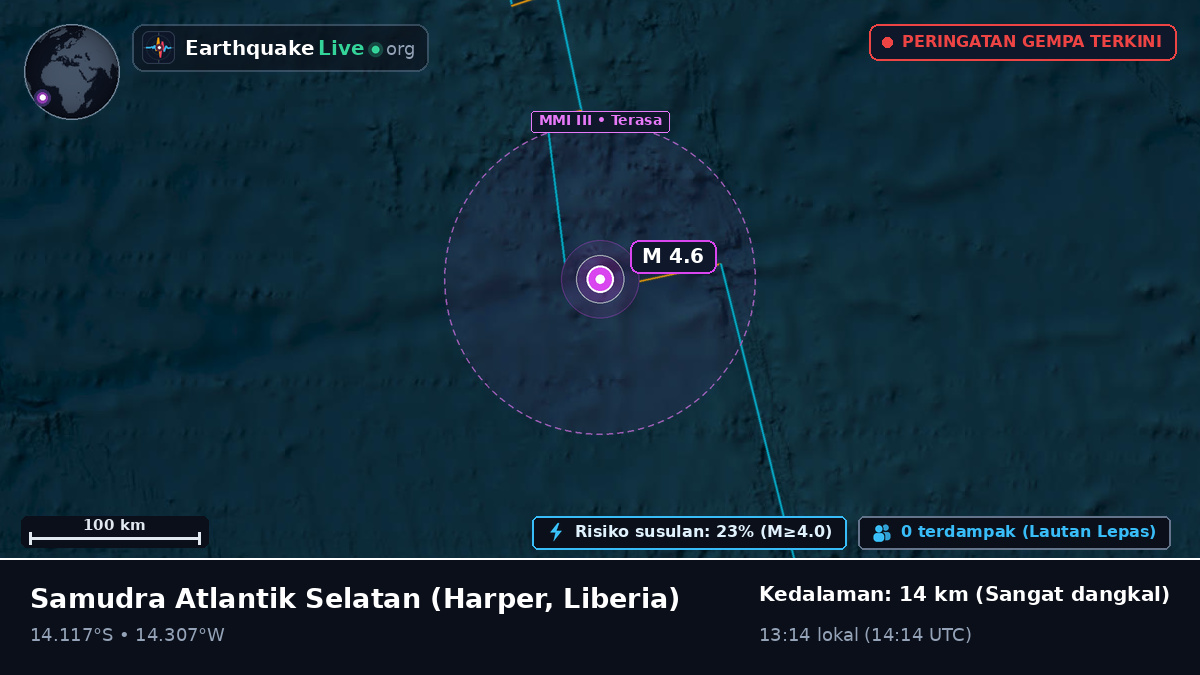Samudra Atlantik Selatan (Liberia)