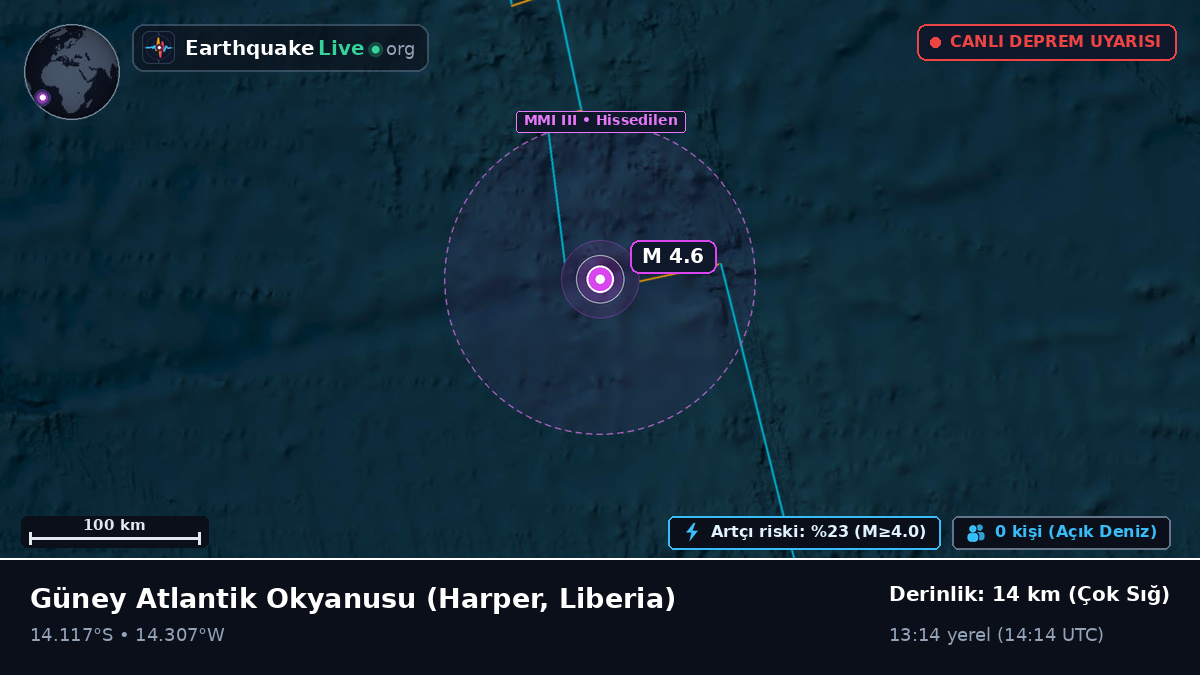Güney Atlantik Okyanusu (Liberia)