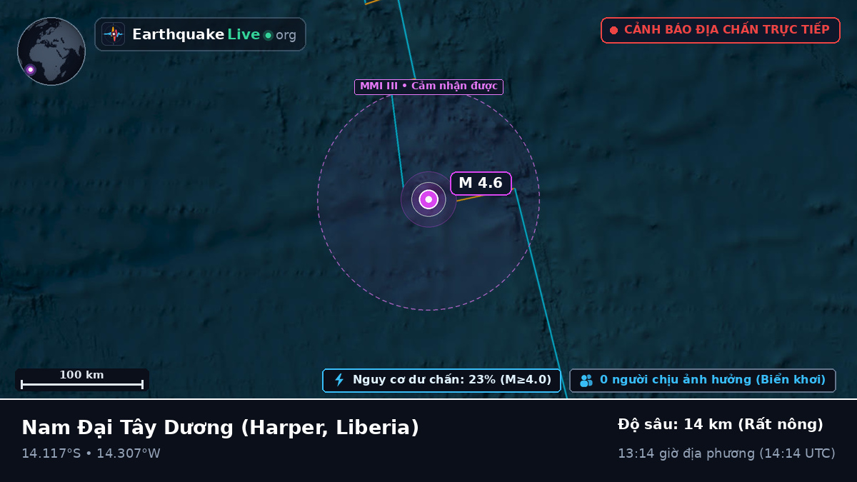 Nam Đại Tây Dương (Liberia)