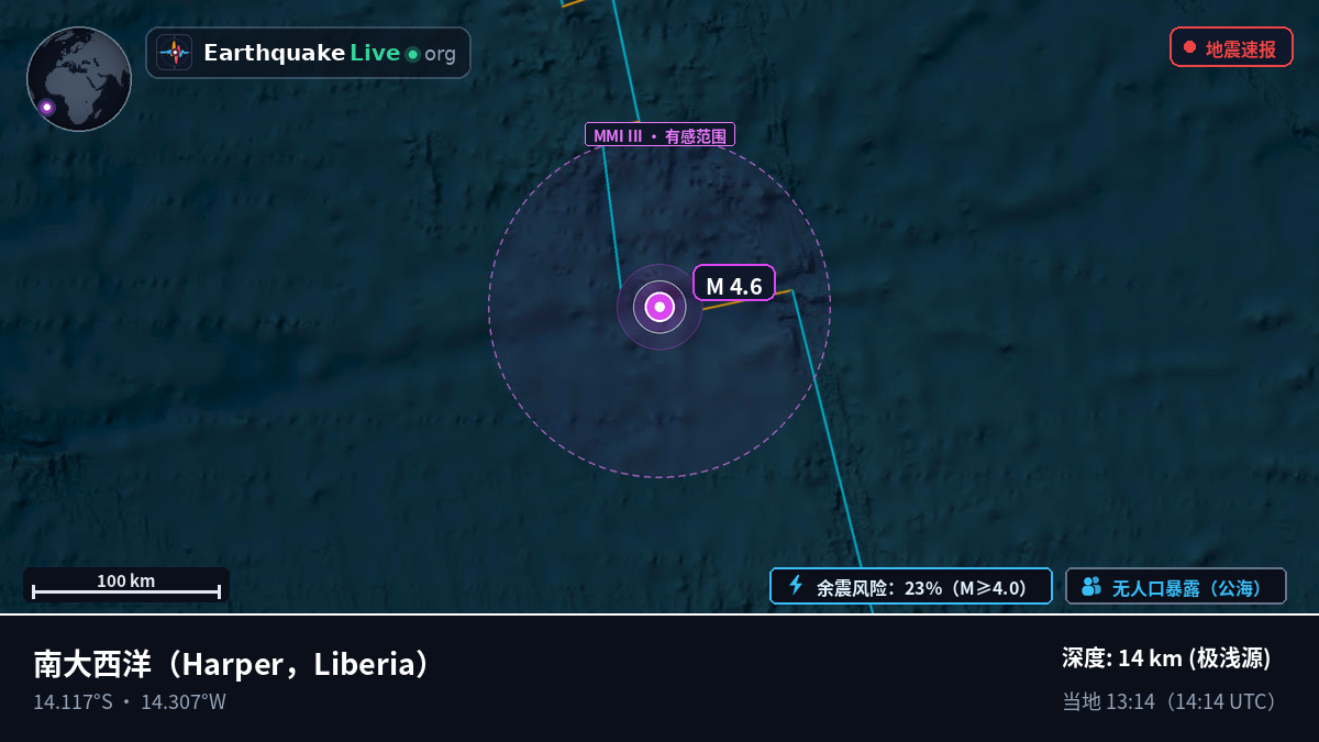 南大西洋 (Liberia)