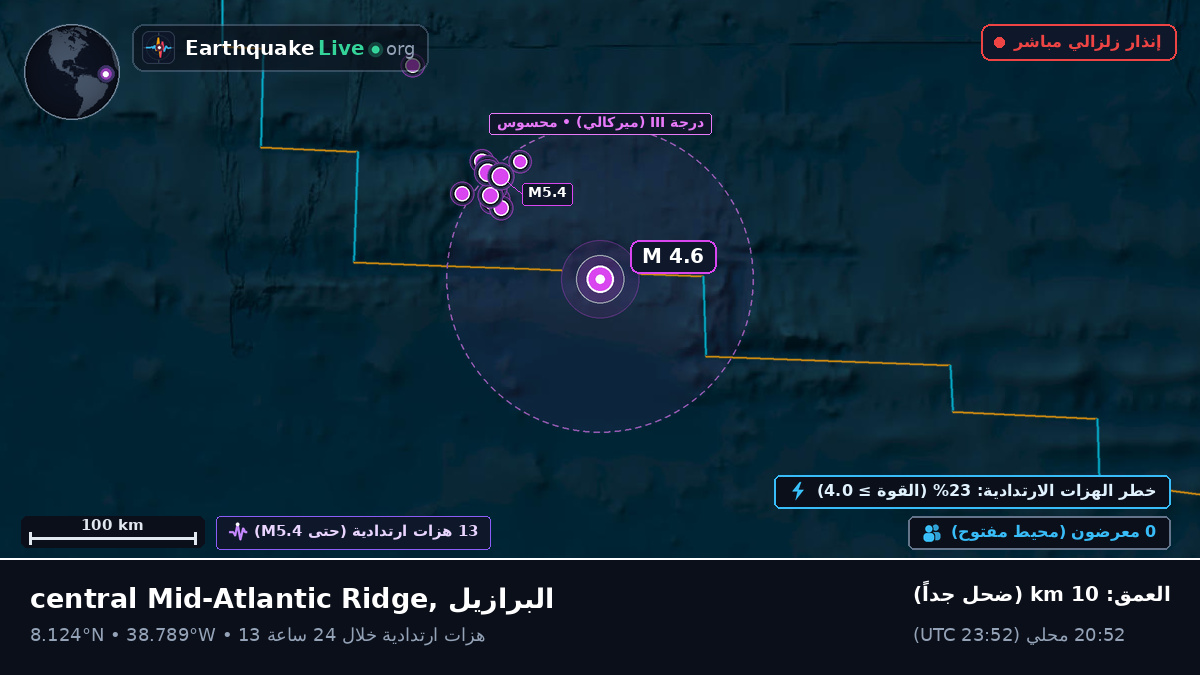 شمال المحيط الأطلسي (البرازيل)