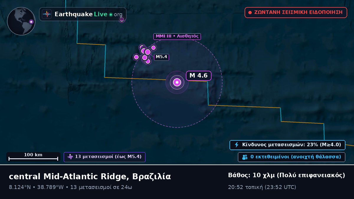 Βόρειος Ατλαντικός Ωκεανός (Βραζιλία)