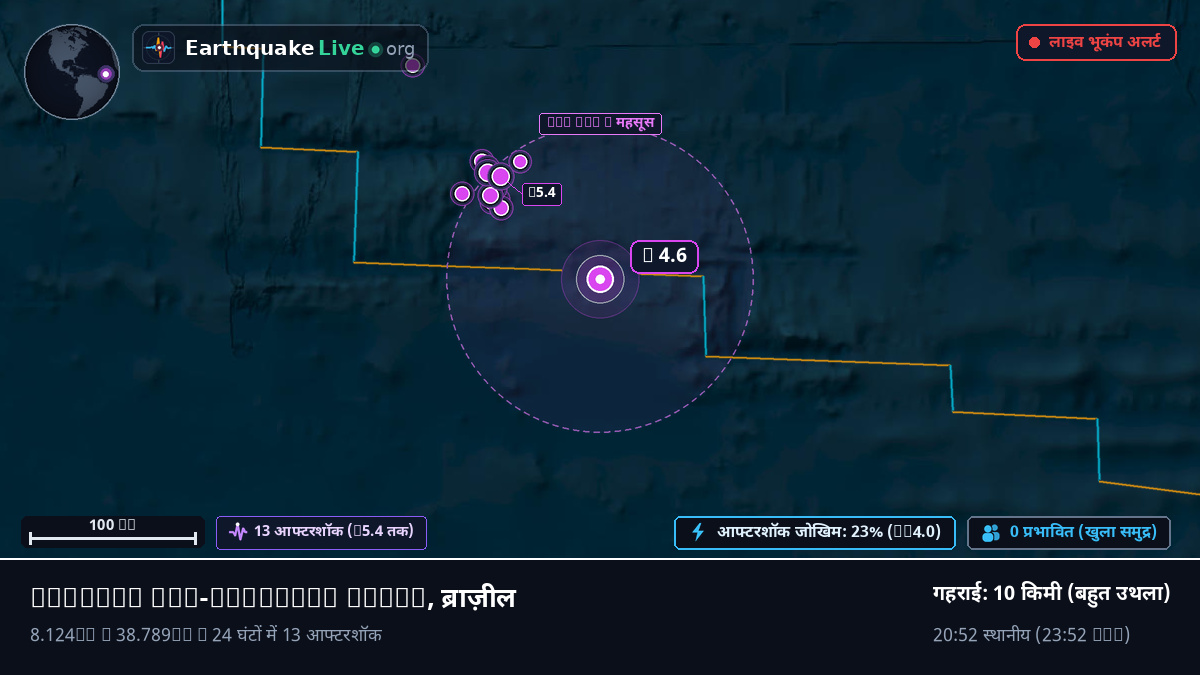 उत्तरी अटलांटिक महासागर (ब्राज़ील)