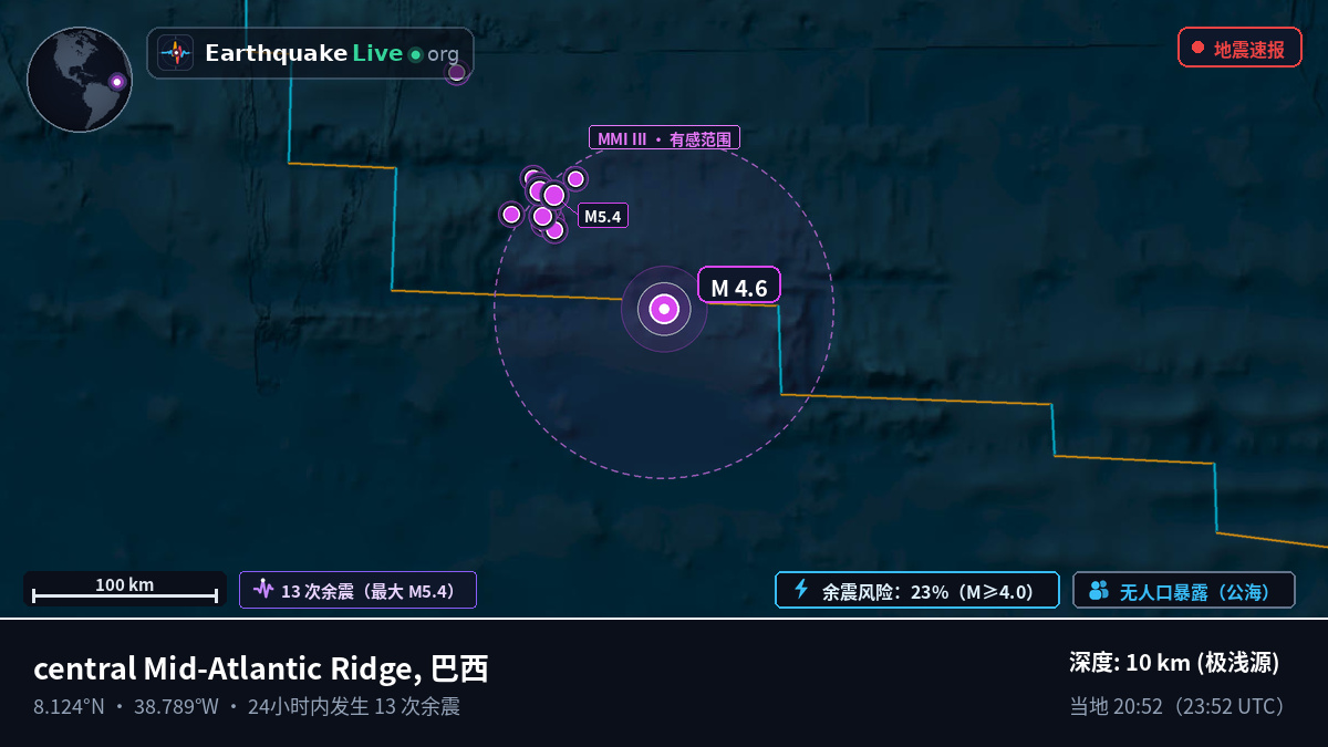 北大西洋 (巴西)