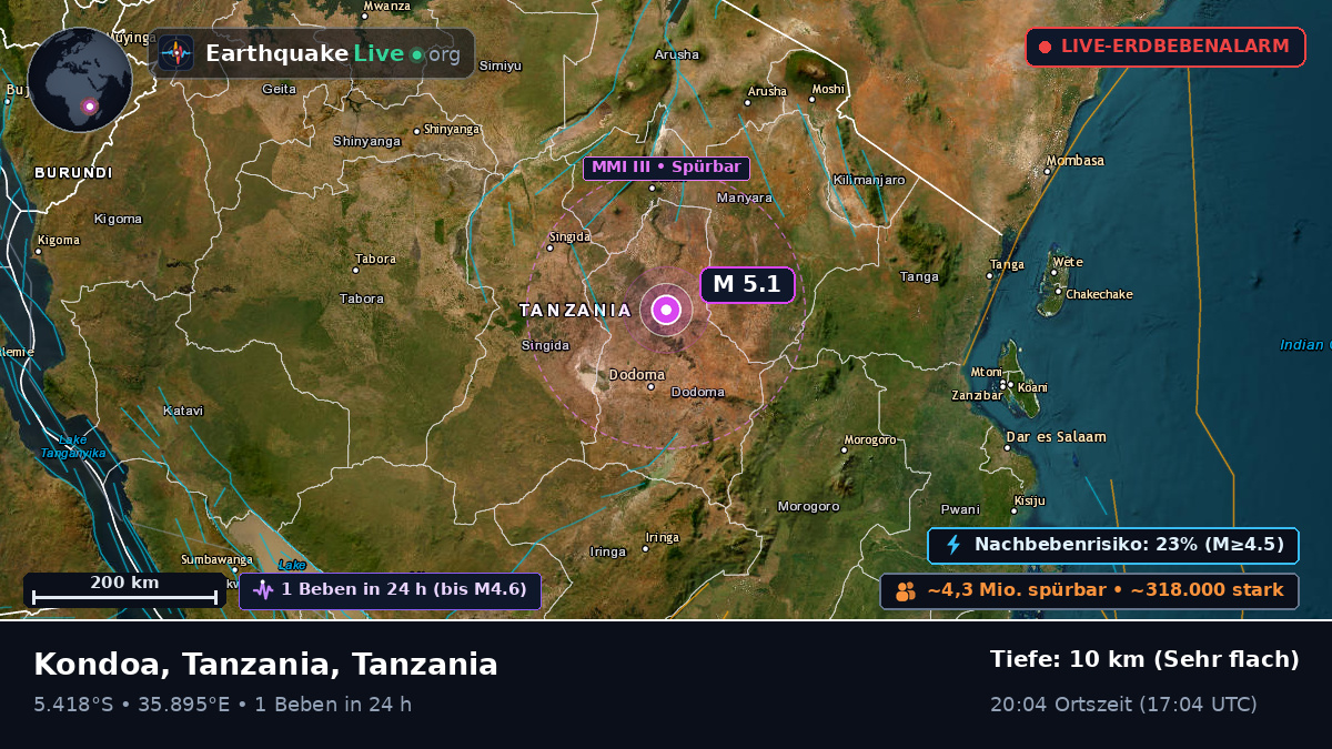 Dodoma, Tanzania