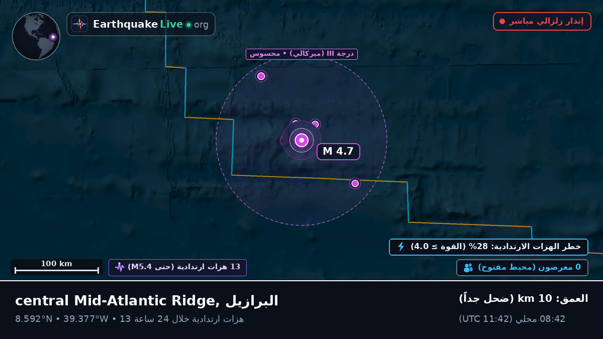 شمال المحيط الأطلسي (البرازيل)