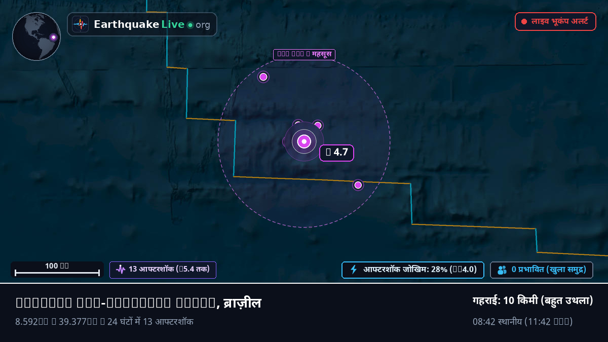 उत्तरी अटलांटिक महासागर (ब्राज़ील)