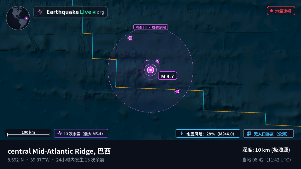 北大西洋 (巴西)