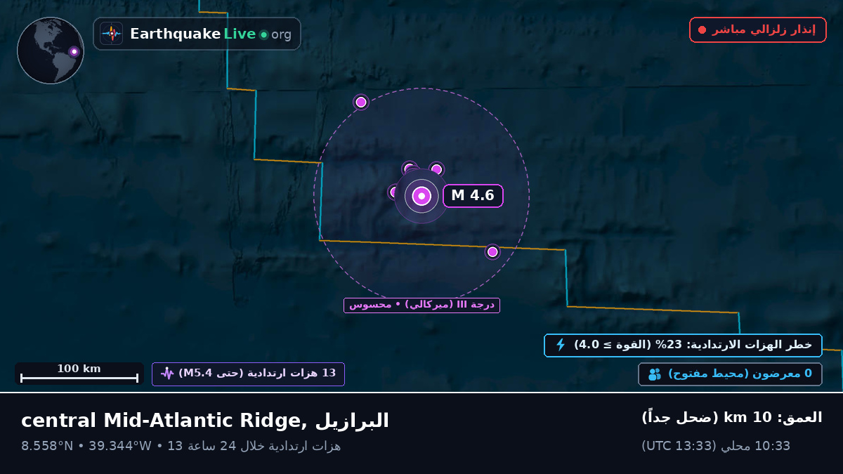 شمال المحيط الأطلسي (البرازيل)