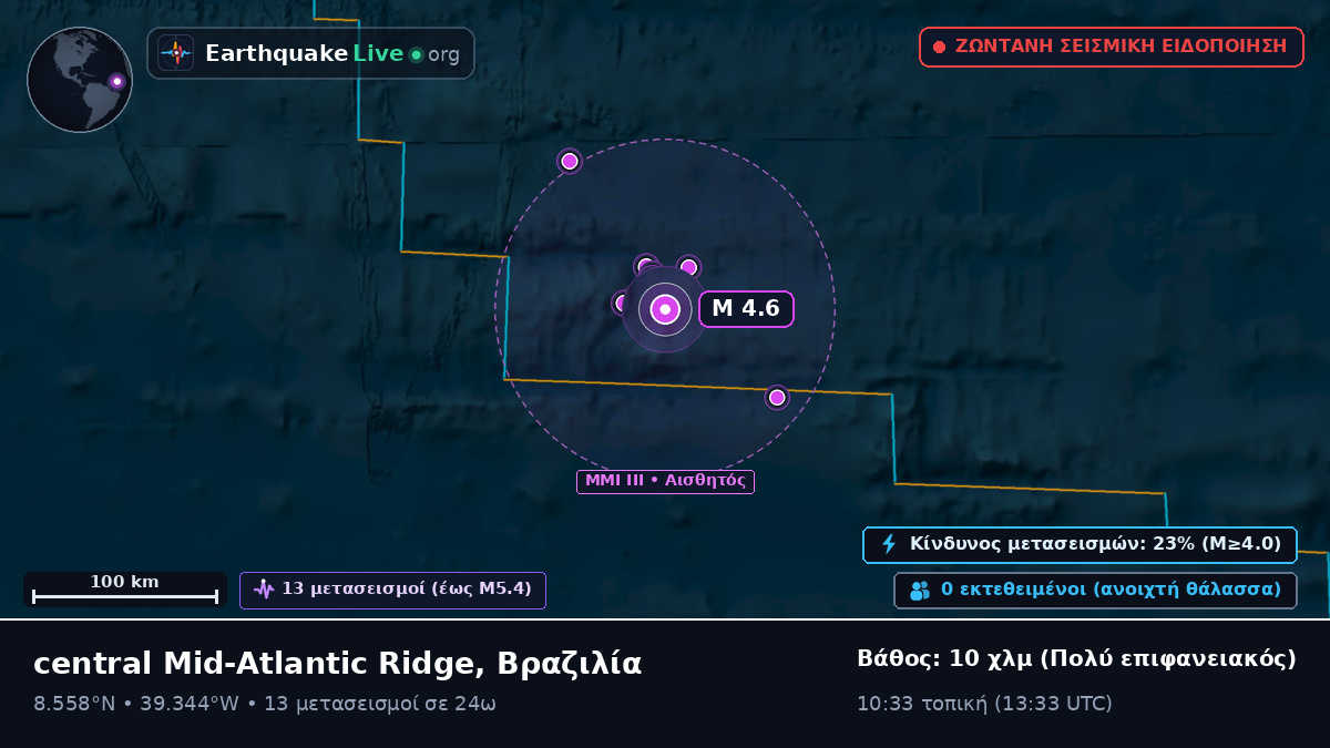 Βόρειος Ατλαντικός Ωκεανός (Βραζιλία)