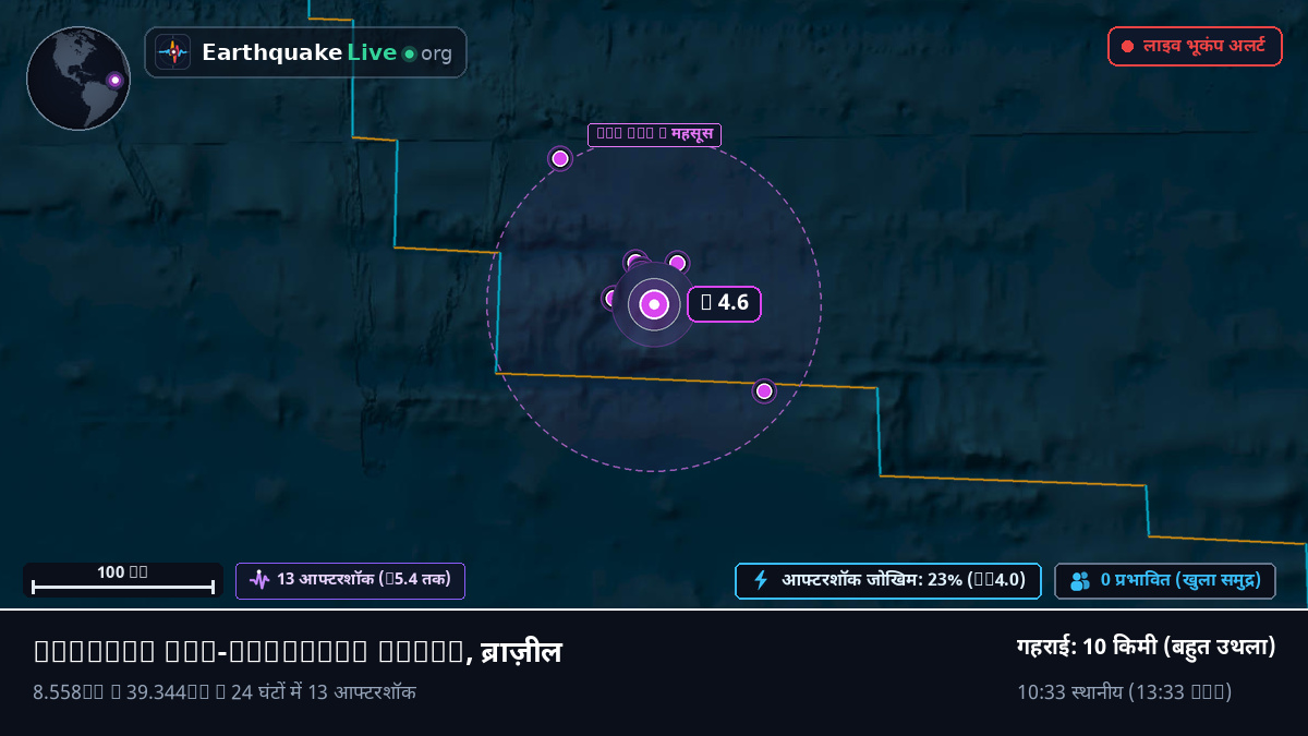 उत्तरी अटलांटिक महासागर (ब्राज़ील)