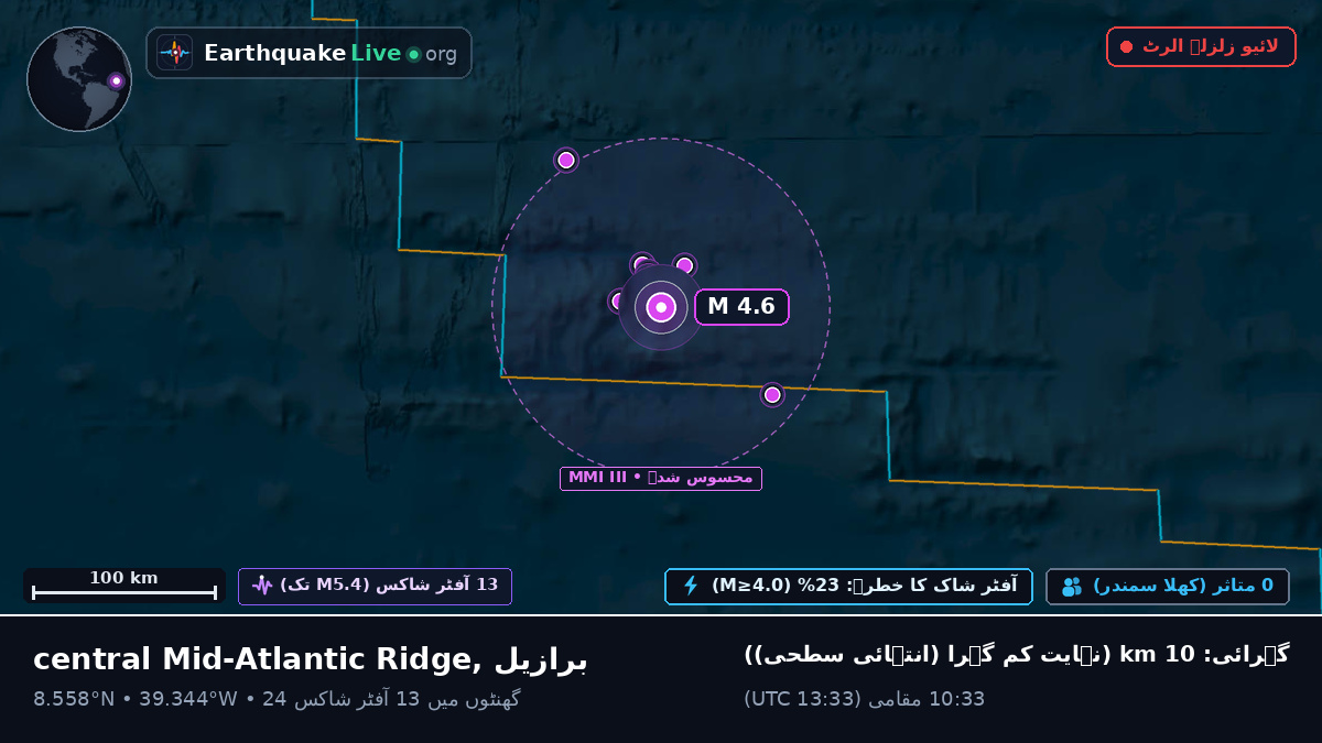 شمالی بحر اوقیانوس (برازیل)