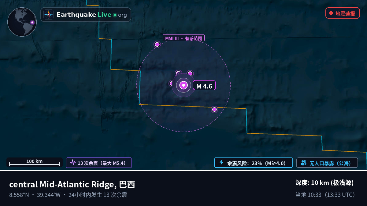 北大西洋 (巴西)