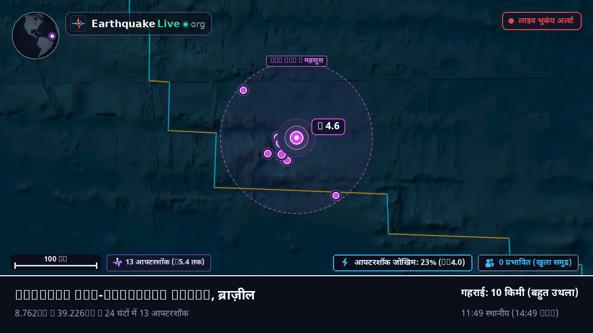 उत्तरी अटलांटिक महासागर (ब्राज़ील)