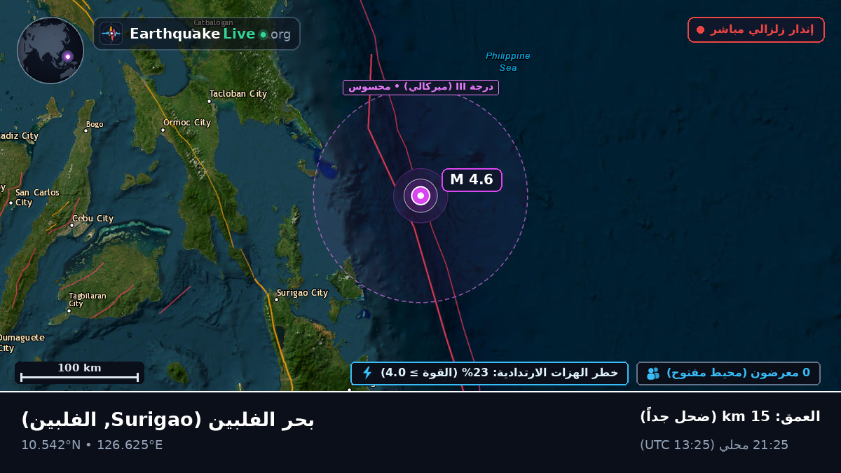 بحر الفلبين (الفلبين)