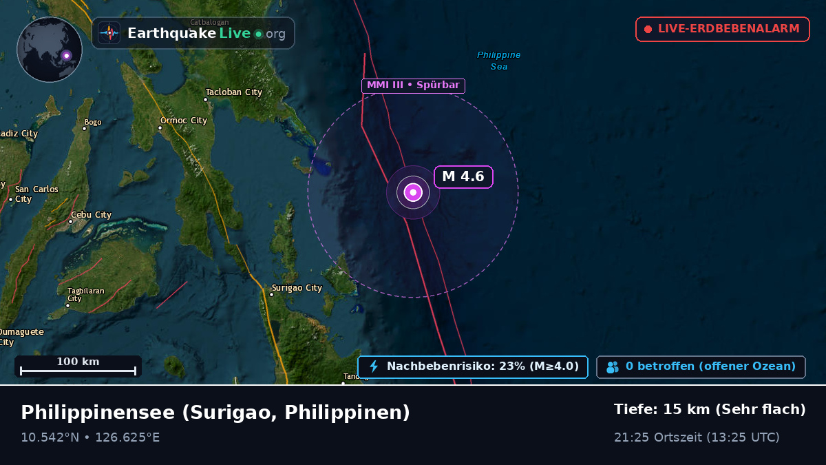 Philippinensee (Philippinen)