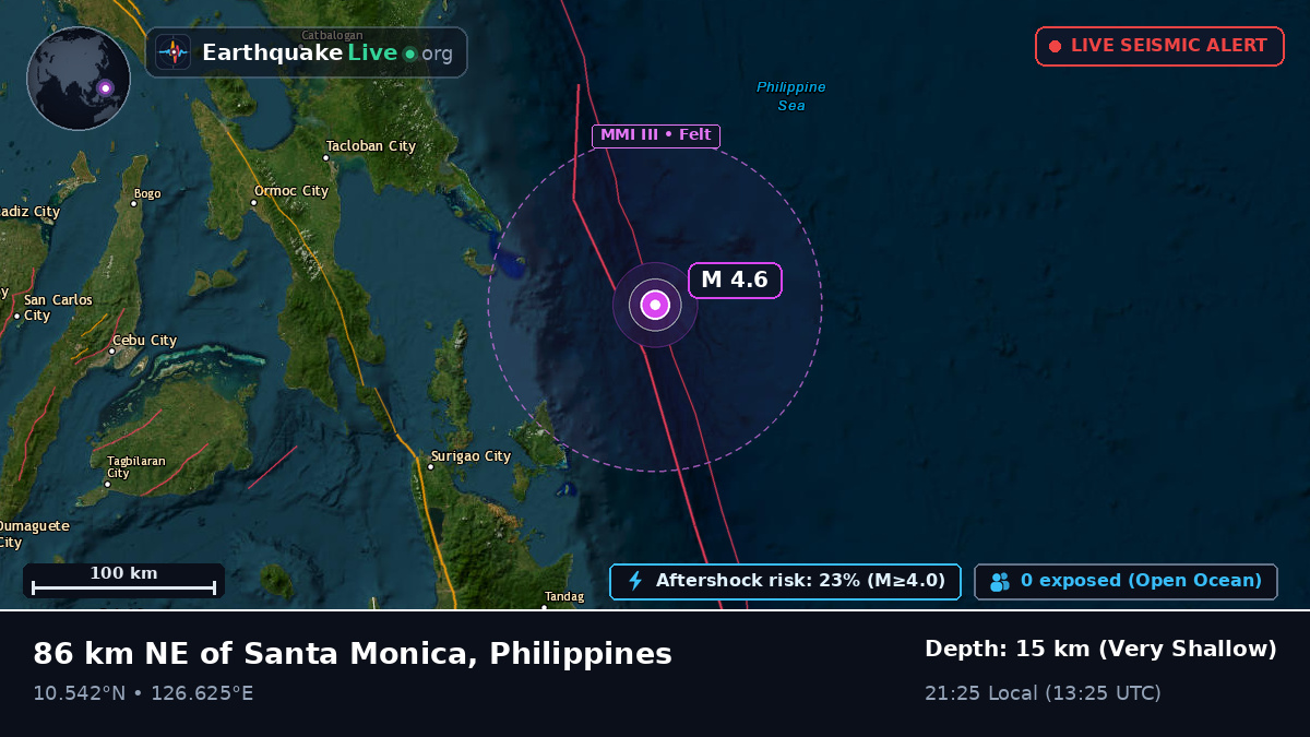 Philippine Sea (Philippines)
