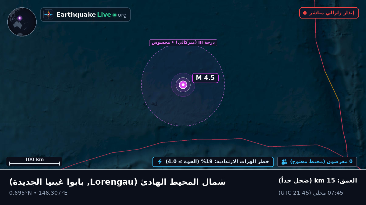 شمال المحيط الهادئ (بابوا غينيا الجديدة)