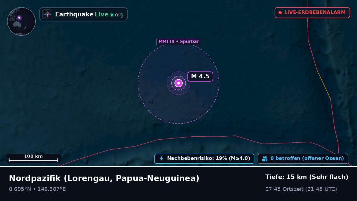 Nordpazifik (Papua-Neuguinea)