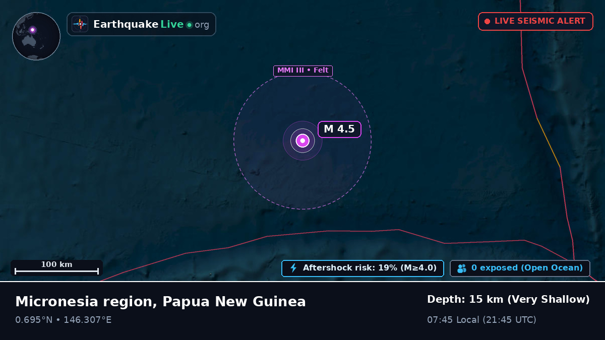 North Pacific Ocean (Papua New Guinea)
