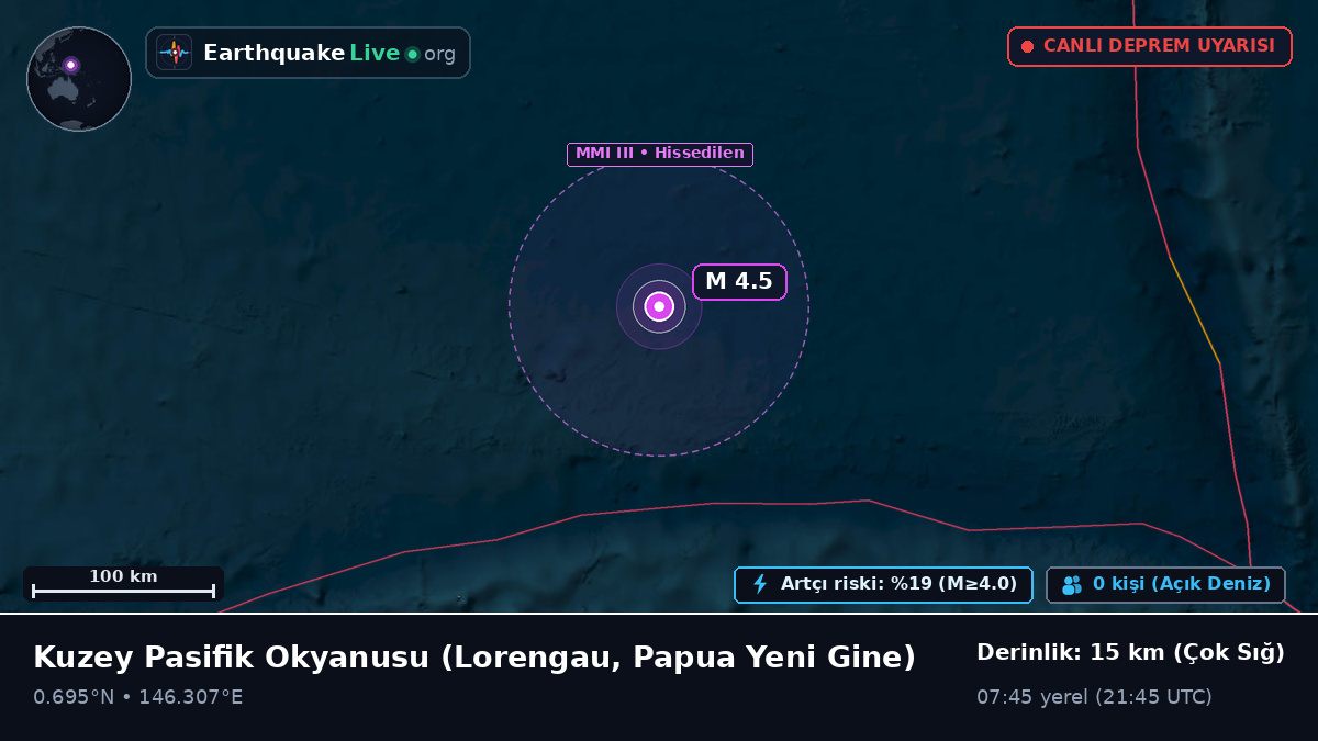 Kuzey Pasifik Okyanusu (Papua Yeni Gine)
