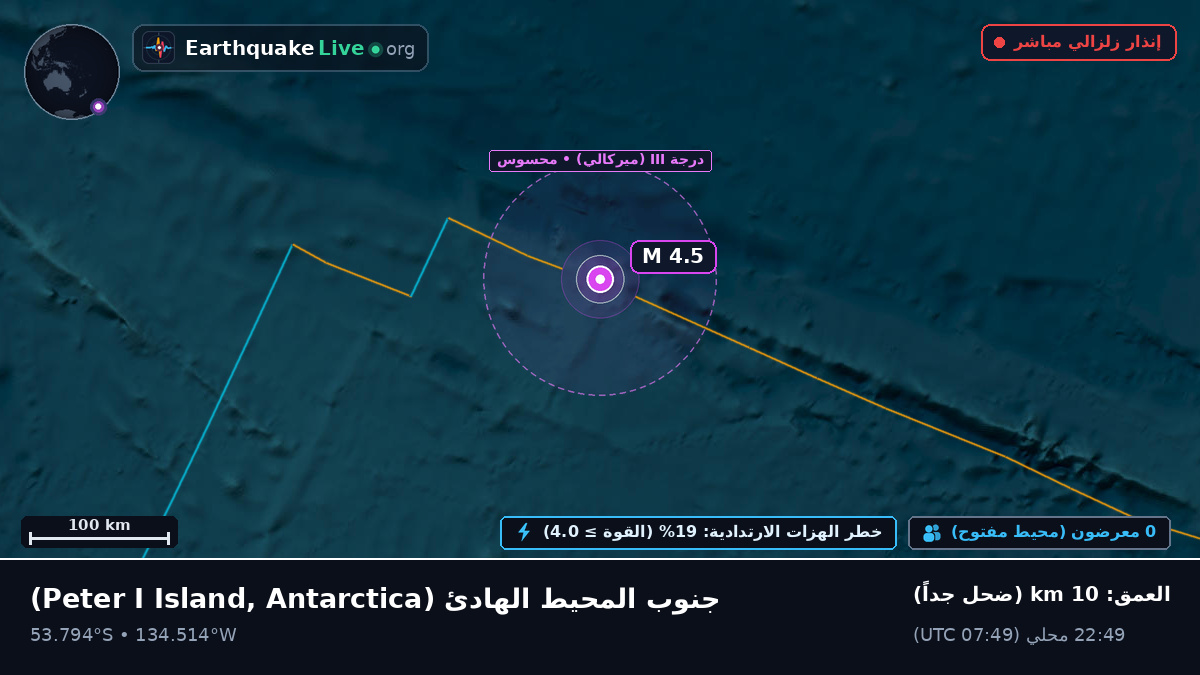 جنوب المحيط الهادئ (Antarctica)