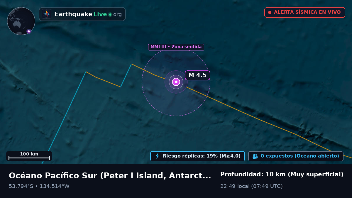 Océano Pacífico Sur (Antarctica)